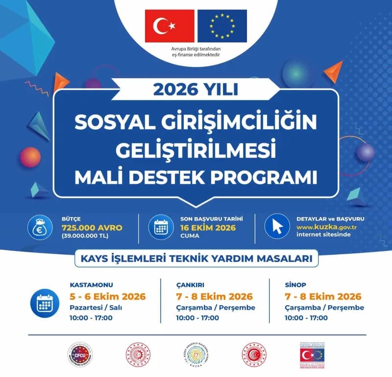 Kuzey Anadolu Kalkınma Ajansı hizmet binasında teknik yardım masası kurulumu ve destek süreci