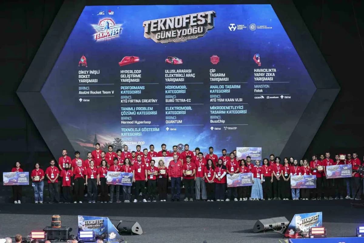 TEKNOFEST Güneydoğu etkinliğinde Atatürk Üniversitesi Rektörü Prof. Dr. Ahmet Hacımüftüoğlu ve katılımcılar