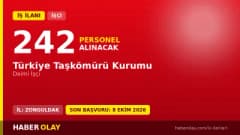 Türkiye Taşkömürü Kurumu 242 işçi alımı 5. etap yedek aday başvuru duyurusu