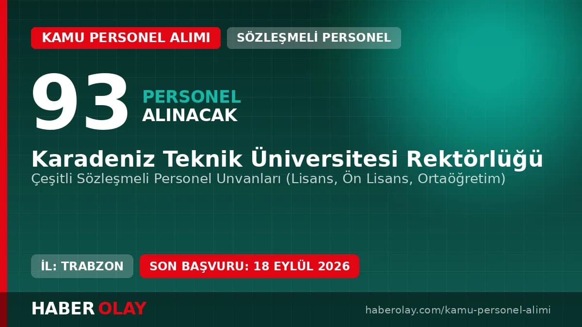 Karadeniz Teknik Üniversitesi Rektörlüğü 93 sözleşmeli personel alım duyurusu