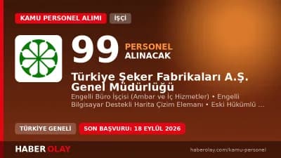 Türkiye Şeker Fabrikaları A.Ş. 99 engelli ve eski hükümlü sürekli işçi alımı duyurusu