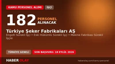 Türkşeker fabrikalarına 182 sürekli işçi alımı başvuru tarihleri ve kadro dağılımı