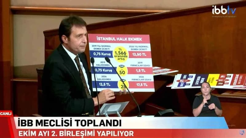 AK Partili Eroğlu’ndan İBB’ye Halk Ekmek tepkisi: "Personel arttı, 31 milyon daha az ekmek satıldı"