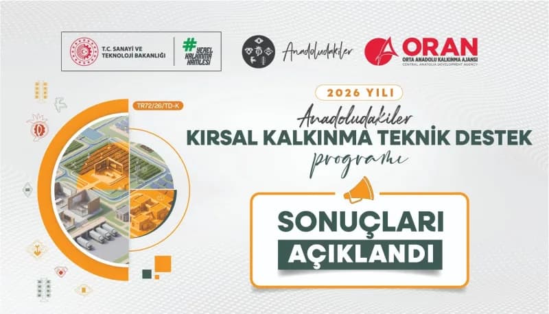 Orta Anadolu Kalkınma Ajansı toplantısında Anadoludakiler Kırsal Kalkınma Teknik Destek Programı