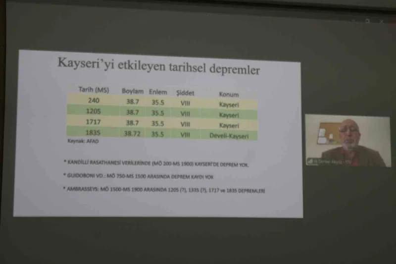 Prof. Dr. Hüsnü Serdar Akyüz Kayseri’de deprem panelinde konuşma yaparken
