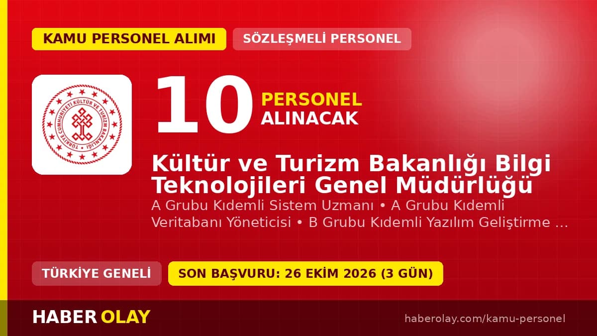 Kültür ve Turizm Bakanlığı sözleşmeli bilişim personeli alımı ilanı, 10 kadro, başvurular 19-26 Ekim