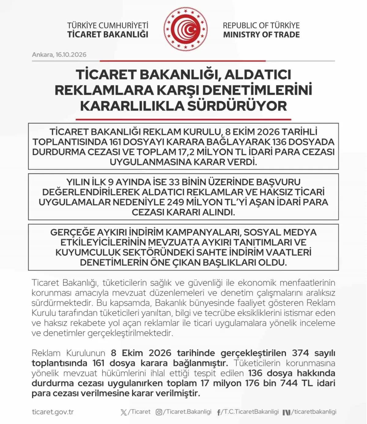 Reklam Kurulu aldatıcı reklamlar için 9 ayda 249 milyon lirayı aşkın ceza kesti